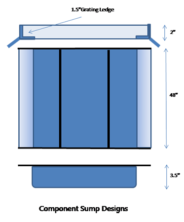 sketch of fiberglass component sump 